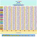thai winning lottery numbers